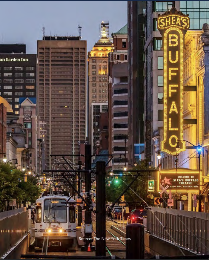 Buffalo Image next to Sinatra Track Record Option 2